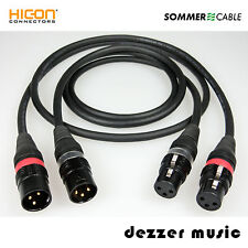 2 x 1,5 m cavo sym XLR GALILEO