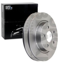 2 dischi freno Eurobrake 280