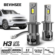 BEVINSEE 70W 12000LM 2x