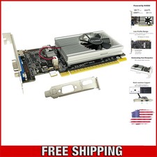 Energy-Efficient Nvidia