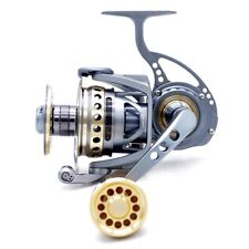 Mulinello da spinning mare