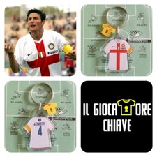 Giocatore - il,