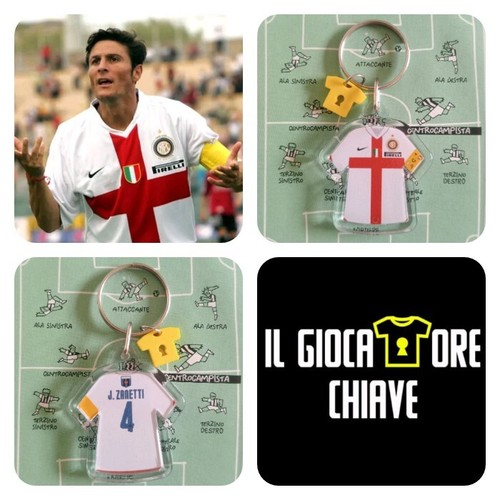 Giocatore - il,