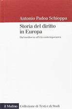 storia del diritto in Europa