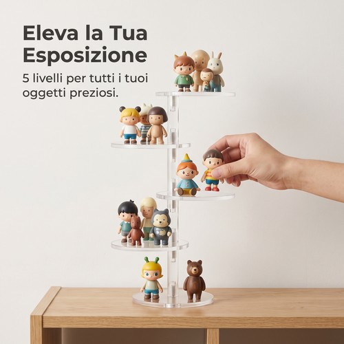 Espositore rotondo acrilico - in,