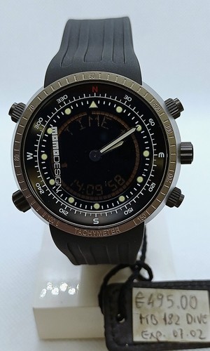 Momo design dive - momo,