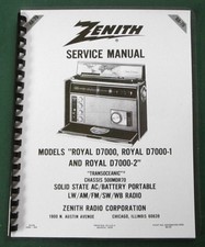 Zenith Trans-Oceanic Royal