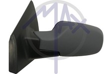 SPECCHIO SPECCHIETTO