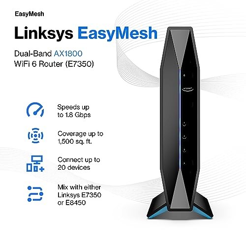 Linksys ax1800 router - linksys, 6