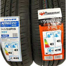 Kit pneumatici estivi smart