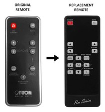 Telecomando di ricambio CANTON