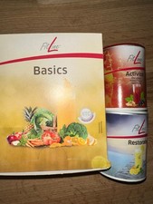 OPTIMAL SET  Basics +