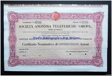 Societa anonima teleferiche - societa',