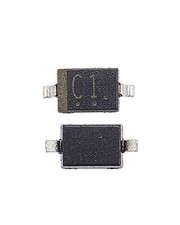 Componenti di controllo HDMI