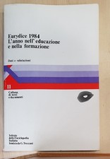 80115 EURYDICE 1984: L'ANNO
