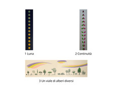 Bruno Munari - lavori di grandi dimensione, costi diversi per esemplare