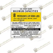 Decalcomanie Piastra Capacità