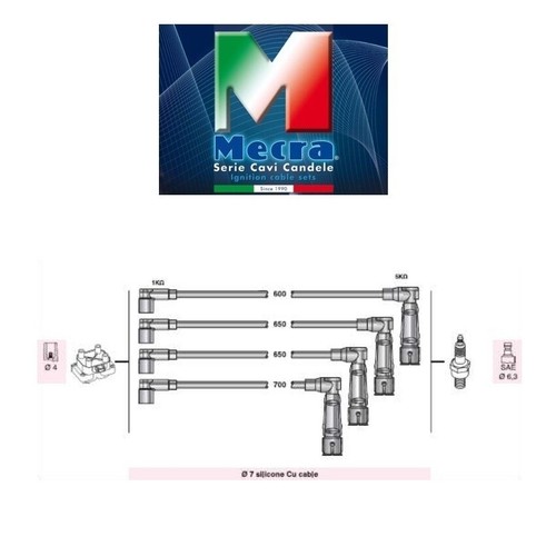 Kit cavi accensione - accensione, candela