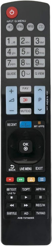 Akb73756565 telecomando - akb73756565,