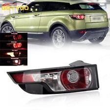 Gruppo fanale posteriore