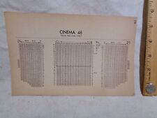 Cinema 46 Movie Theatre 1968