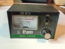Pan International Model