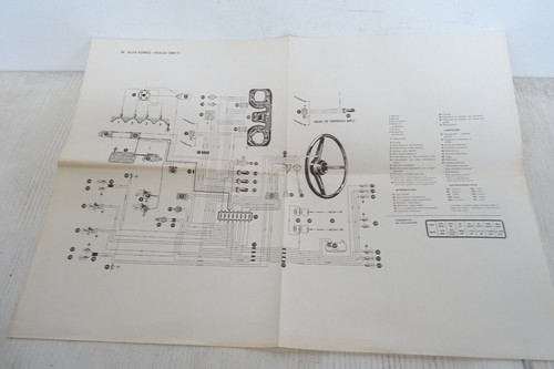 Schema impianto elettrico alfa - elettrico,