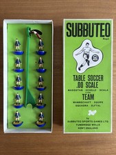 Squadre pesi massimi Subbuto -