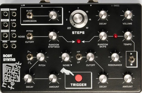 Body synths metal feticist - synths,