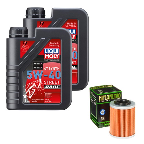 Kit ispezione per can - kit,