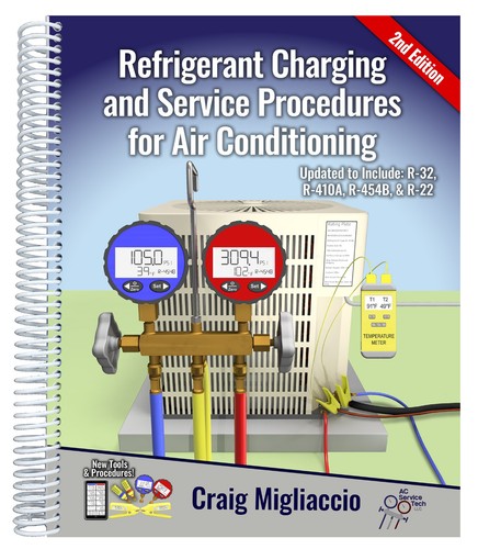 Refrigerant charging service - refrigerant,