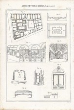 ARCHITETTURA IDRAULICA BAGNI  Incisione Stampa Antica 1866 Tavola Originale