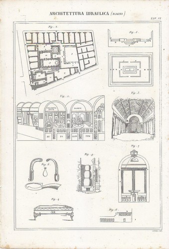 Architettura idraulica bagni - architettura,