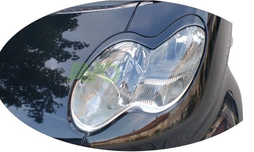 Faro proiettore palpebre - , abs
