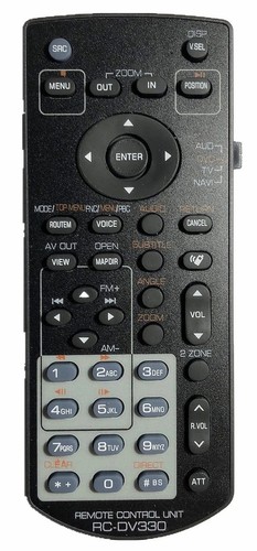 Telecomando nuovo kenwood - telecomando,