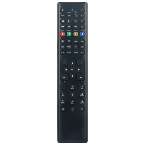 Telecomando ricambio rc1208 - telecomando,