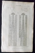 Stampa antica 1813 buona