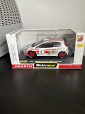 Fiat Grande Punto Abarth S2000