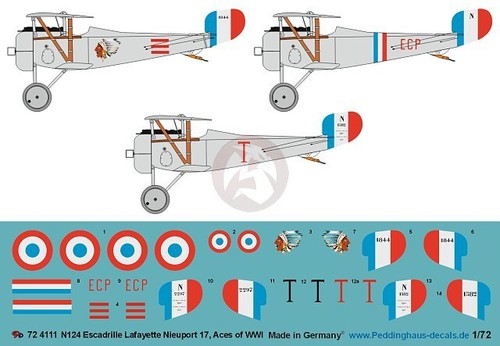 Peddinghaus nieuport 17 - peddinghaus,
