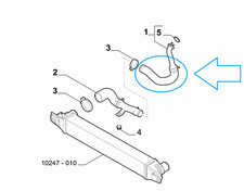 MANICOTTO TURBO ARIA