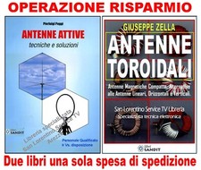 ANTENNE RADIOAMATORI TOROIDALI