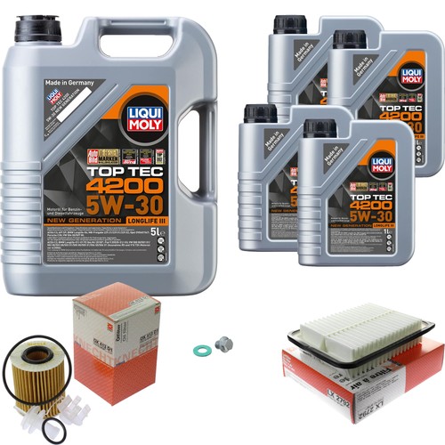 Mahle controllo set liqui - mahle,