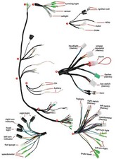 Wiring Harness for GY6