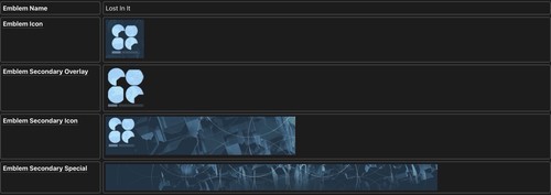 Emblema destiny lost - emblema,