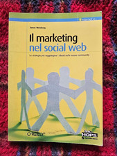 IL MARKETING NEL SOCIAL WEB -