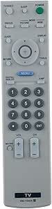 Yd005 telecomando di - rm-yd005,