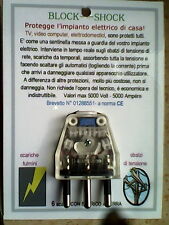 Protezione antifulmine BLOCK