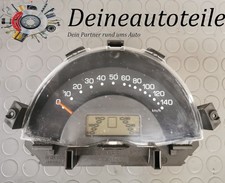 Strumentazione Smart For2