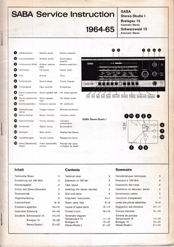 Service manual per - service,