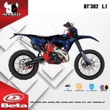 Kit Grafiche Lucide per BETA